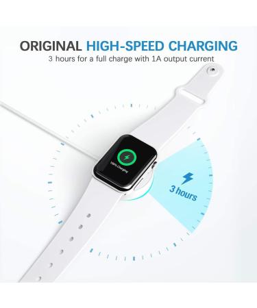 6.6FT Apple Watch Charger with Magnetic Charging Cable and USB Wall Adapter | Compatible with Apple Watch Series 1-6 | Portable and Wireless - Buy Online on GoSupps.com