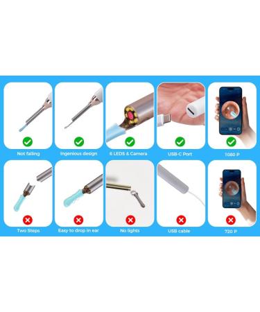 CLARITYEARS Ear Wax Removal Kit with Camera 1080P HD 6 LED Otoscope Ear Cleaner Earwax Removal Tool with App USB-C Rechargeable Ear Cleaning Kit for Adults and Kids - Buy Online on GoSupps.com