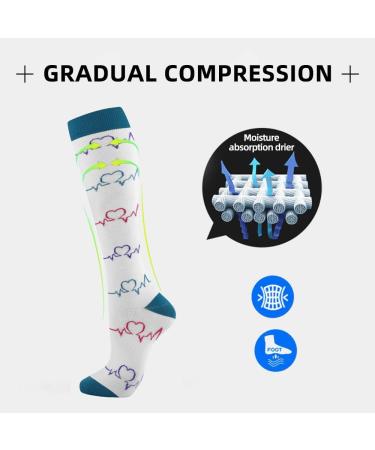 ODTMGER Compression Socks (7 Pair) - 20-30mmHg Knee High Support for Athletic Running - S/M Multicolor - Buy Online on GoSupps.com