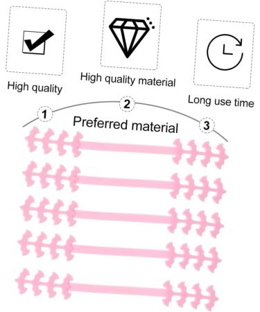 Minkissy 30 PC Masking Hooks & Forehead Straps for Face Cover Masks | Earphone Cord Buckle & Holder | Comfortable Mask Rope Solutions - Buy Online on GoSupps.com