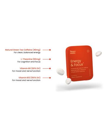 Neuro Nootropic Energy Mints - Cinnamon Flavor | 40mg Caffeine + 60mg L-theanine + B Vitamins | Sugar Free, Gluten Free, Vegan | 72 Pieces - Buy Online on GoSupps.com