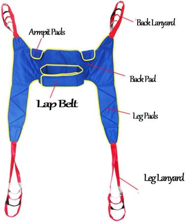 Patient Lift Sling for Sitting Patient Aid Sit to Stand Transport Patient Lift Sling Stand Assist Sling Toileting Commode Sling for The Care of The Elderly Disabled Walking Sling Transfer Strap L - Buy Online on GoSupps.com