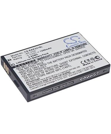 Replacement Battery for Emporia Care Plus & Compatible Models - 1250mAh/3.7V Fast International Shipping - Buy Online on GoSupps.com
