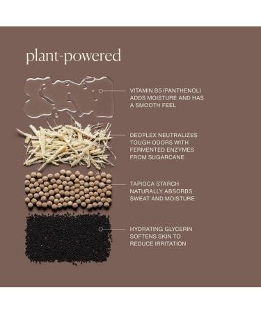 evolvetogether Plant-Powered Orange Blossom Geranium & Jasmine Natural Luxury Deodorant for Women & Men | Neutralizes Odors Soothes Skin | Vegan Cruelty-Free | Made in USA (Taormina 1.69 Oz) - Buy Online on GoSupps.com