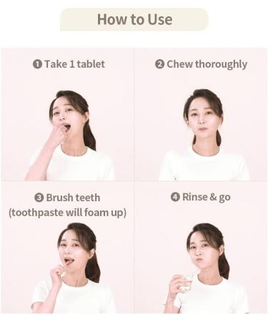 Dr.NOAH Fluoride Toothpaste Tablets | Fresh Citrus Mint | 30 Tabs Eco-Friendly Tin Can - Buy Online on GoSupps.com