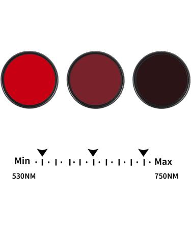 FOTGA 72mm Adjustable Infrared IR Pass X-Ray Lens Filter - 530nm to 750nm Optical Glass - Buy Online on GoSupps.com