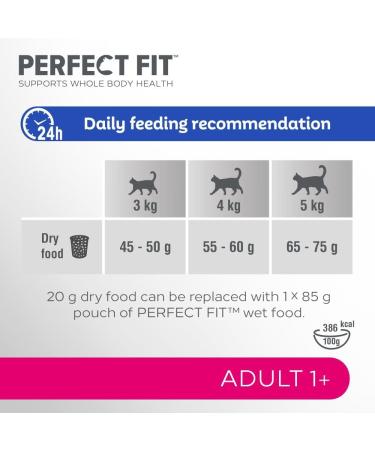 PERFECT FIT Cat Complete Dry Adult 1+ Chicken 7kg Chicken 7 kg (Pack of 1) - Buy Online on GoSupps.com