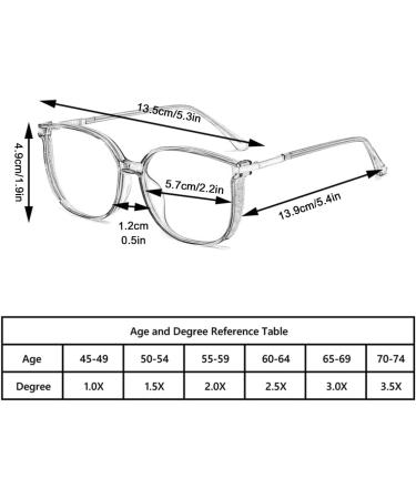 Stylish Large Cat Eye Ladies Reading Glasses Anti Blue Light Computer Readers Anti Glare Glasses(Couleur:Gray Grandeur:1.5x) - Buy Online on GoSupps.com