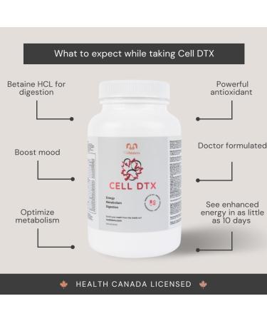 Immediate Sustained Energy Mental Clarity Focus Healthy Digestion Natural Antioxidants Stronger Immune System - CELL DTX (120 capsules) - Health Canada Licensed NPN #80091105 1 count (Pack of 1) - Buy Online on GoSupps.com