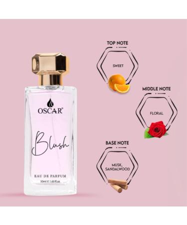 OSCAR Blush Perfume For Women | Notes of Musk & Sandalwood | Premium Luxury Perfume | Long Lasting | Sweet Fragrance | EDP for Women & Girl (50 ml) - Buy Online on GoSupps.com