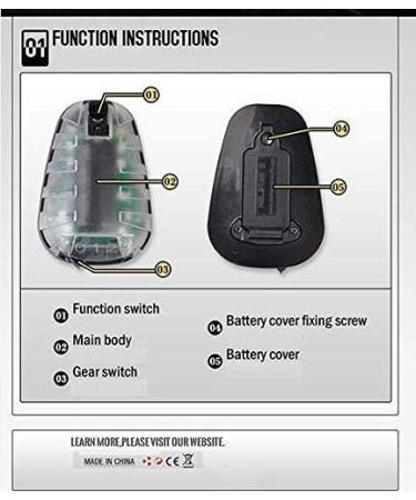 Lejunjie Tactical Element Helmet Light - Infrared Military Airborne Survival Light for Outdoor Camping & Fast Helmet Rescue - Buy Online on GoSupps.com