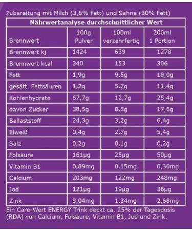 High-Caloric Energy Powder for Weight Gain - Admission with Care Banana 300g | 10 Meals 3-4 Kcal/g - International Shipping - Buy Online on GoSupps.com