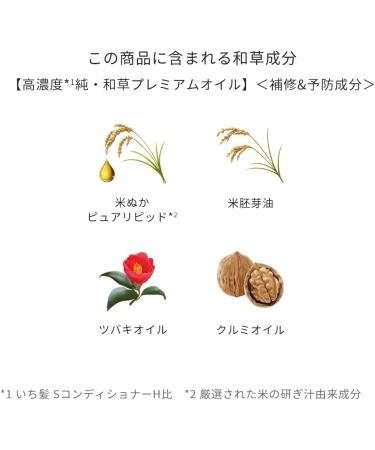 ICHIKAMI Wakusa Oil 50mL - Buy Online on GoSupps.com