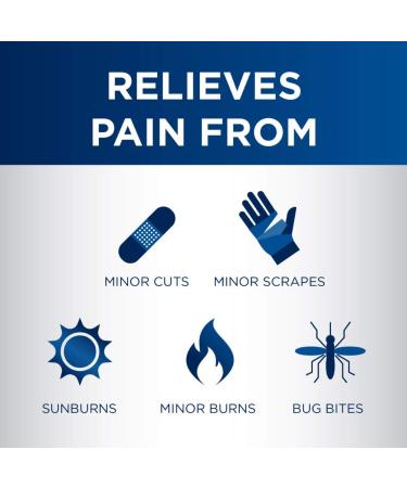 Dermoplast Pain & Itch Relief Spray 2.75oz - Minor Cuts, Burns, Bug Bites - Buy Online on GoSupps.com