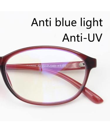 Dibako Unisex Anti Blue Light Reading Glasses - Tortoiseshell +2.50 for Men & Women - Ultra Echo Readers for All Ages - Buy Online on GoSupps.com