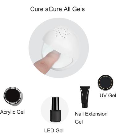 Mini UV LED Nail Dryer - 5W Portable Fast Drying Lamp for DIY Gel Nails | Ideal for Fingernail Art & International Shipping - Buy Online on GoSupps.com