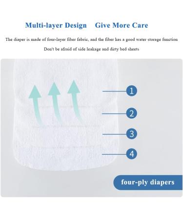 2pcs Microfibre Reusable Adult Diaper Insert | Skin-Friendly & Super Absorbent | 20*50cm Washable Cloth Diaper Insert for Elderly Men & Women - Buy Online on GoSupps.com