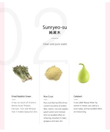 Beauty of Joseon Dynasty Cream 50ml - Radiant Skin Solution for a Timeless Glow - Buy Online on GoSupps.com
