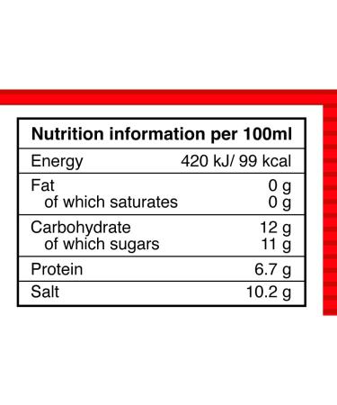Teriyaki Kikkoman Soy Sauce 1.9 L - Buy Online on GoSupps.com