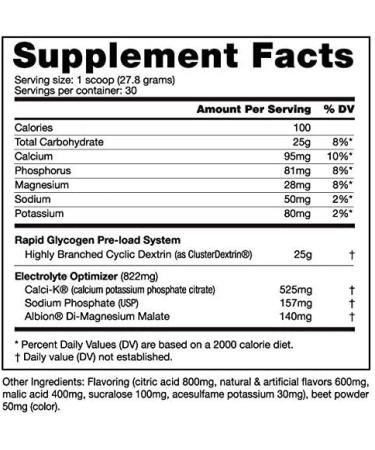 NutraBio Labs Super Carb Raspberry Lemonade 1.8 lb - Fuel Your Workout - Buy Online on GoSupps.com
