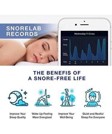 Snoring Nose Clip - 4pcs Clear Snore Stopper & Solution for Better Sleep - Buy Online on GoSupps.com