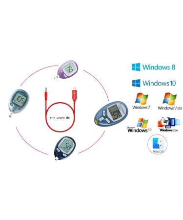 Feanteek USB Glucose Meter Cable for Onetouch Glucometer - Compatible with Ultra2, UltraMini, UltraLink, and Ultra Smart - Red, 1M - Buy Online on GoSupps.com