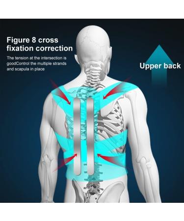 Adjustable Breathable Back Brace Posture Corrector for Men & Women - Pain Relief Support Belt in Gray Size Small - Buy Online on GoSupps.com