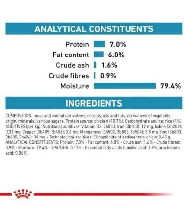 Royal Canin Sensitivity Control Cat Wet 12 x 100g - Chicken & Rice Pouch - Buy Online on GoSupps.com