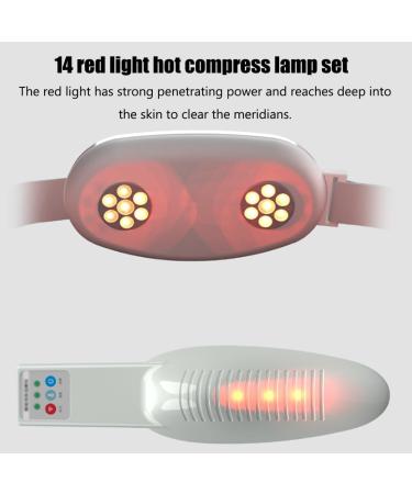 THYXGS Prostate Treatment Device Abdomen Physiotherapy Instrument 3-speed Temperature Adjustment 3 Vibration Modes Low Noise for Relieve Dysuria Urinary Frequency and Urgency - Buy Online on GoSupps.com