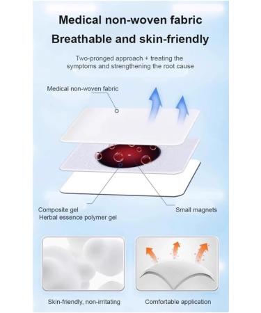 Herbal Breath Soothing Cough Relieving Patch It Is Suitable For Sub-health People Who Are Uncomfortable Due To Cough And Asthma. (Color : 2Count (Pack of 2)) - Buy Online on GoSupps.com