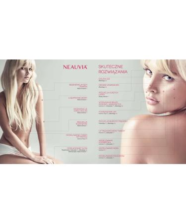  Neauvia Intense : 1 ml - Buy Online on GoSupps.com