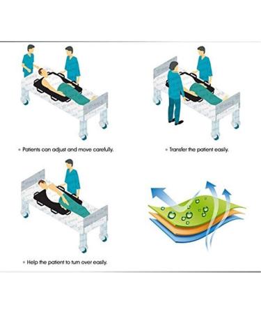 Medical Lifting Sling Mobility Equipment Transfer Belt Slide Care Hospital Bed Patients Positioning Pad for Elderly Bariatric - Buy Online on GoSupps.com