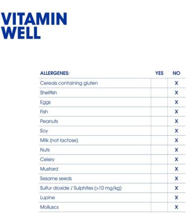 Vitamin Well - Functional flavoured water low calorie still drinks with vitamins & minerals. vitamin c vitamin d zinc biotin HYDRATE Rhubarb/Strawberry 12 bottles x 500ml - Buy Online on GoSupps.com