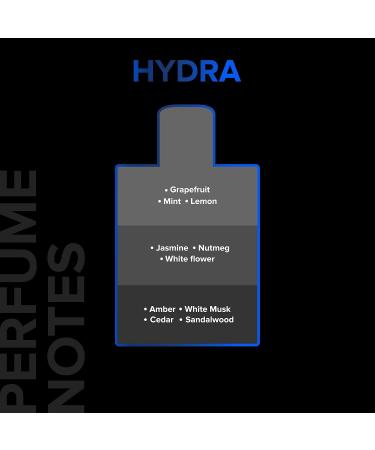 Hydra Perfume (Eau Da Parfum) (100 ml) Aquatic - Buy Online on GoSupps.com