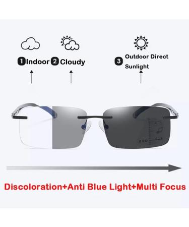 GHARAZ Progressive Multifocus Reading Glasses for Men & Women | Photochromic Blue Light Filter Size 2.0+ - Buy Online on GoSupps.com