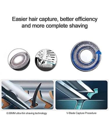 Buy Electric Razor for Men - Waterproof Rotary Shaver & USB Rechargeable Face Shaver with Beard Trimmer - International Shipping Available - Buy Online on GoSupps.com