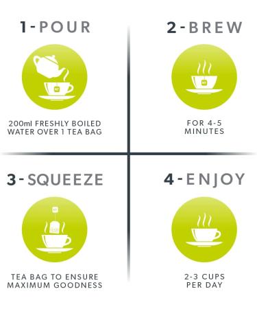Nutra Tea Mullein & Thyme Herbal Tea 20 Bags - Lung & Throat Support - Buy Online on GoSupps.com