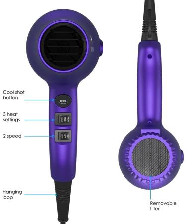 Lightweight Powerful Hair Dryer 1875W Fast Drying Ceramic Blow Dryer Pro Salon Negetive Ion Hair Blow Dryer Strong Air Flow 2 Speed and 3 Heat Settings DC Motor with Concentrator & Diffuser & Comb Matte Purple - Buy Online on GoSupps.com