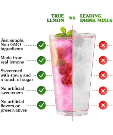 True Lemon Raspberry Lemonade 10ct Naturally Flavoured Drink Mix - 10 Calories Per Packet - No Artificial Sweeteners or Preservatives (6 Pack) Raspberry 10 count (Pack of 6) - Buy Online on GoSupps.com