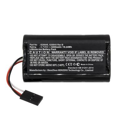 Synergy Digital Equipment Battery Compatible with YSI ProSolo Digital Water Quality Equipment (Li-ion 3.7V 5200mAh) Ultra High Capacity Replacement for YSI 626840 Rev B Battery