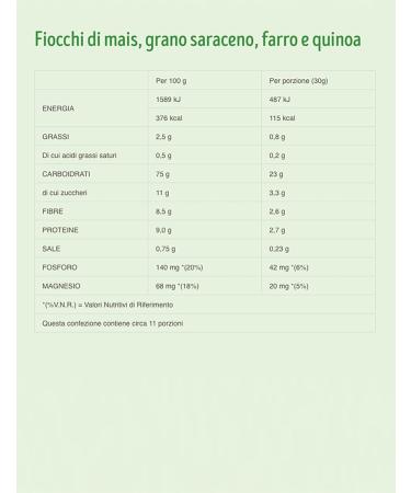  Italian Gourmet E.R. Misura Natura Ricca Ancient Cereals Spelt and Quinoa 350g + Pulpa Italian Gourmet 400g (Pack of 6) - Buy Online on GoSupps.com