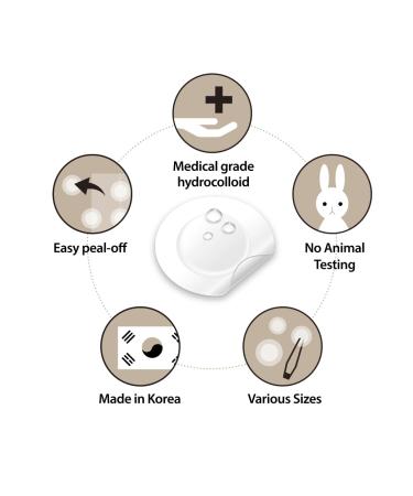 Shop Hydrocolloid Acne Pimple Patches - 96CT Large Spot Covering Patches for Face Ultra Thin & Invisible - Buy Online on GoSupps.com