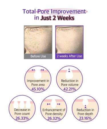 freemay Triple Effect Synergy Serum 50 ml / 1.69 fl oz Multi-Action Face Serum with Bakuchiol & Hyaluronic Acid Brightening & Hydrating - Buy Online on GoSupps.com