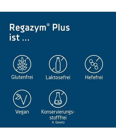 Syxyl Regazym Plus Tablets - Nutritional Supplements with Magnesium for Muscle & Bone Health | 140 Tablets - Buy Online on GoSupps.com