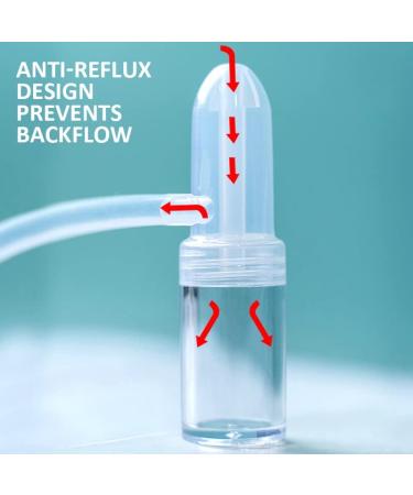 PLUSDEBEBE Manual Nasal Aspirator for Baby - Hand Pull Nose Sucker in Blue - Buy Online on GoSupps.com