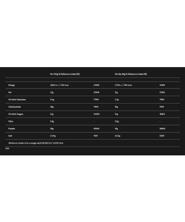 12 Bars | The Hummus Hazelnut Protein Bar | 18g Plant Based Protein | Zero GMO | Dairy Free | No Added Sugar or Additives - Buy Online on GoSupps.com
