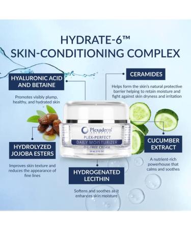 Plexaderm Hydrating Face Moisturizer with Hyaluronic Acid for Sensitive Skin - Daily Deep Hydration for Women and Men - Buy Online on GoSupps.com