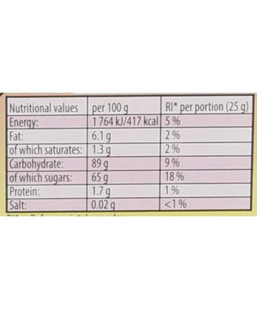Haribo Rhubarb & Custard (1kg) - Buy Online on GoSupps.com