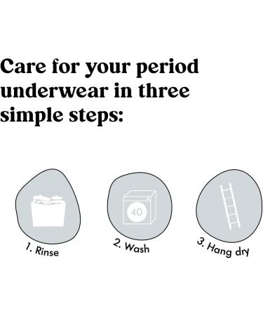 FLUX Undies Fluxies Seamless Bikini Period Pants - Light Flow Absorbent Period Underwear/Maternity - Black (M) - Buy Online on GoSupps.com