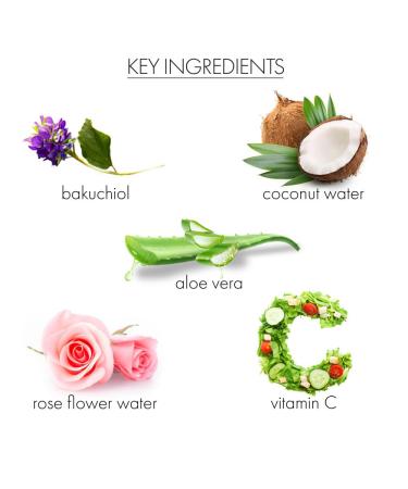 Whish Bakuchiol Vitamin C+E Serum - Anti-Aging & Brightening 1oz | International Shipping Available - Buy Online on GoSupps.com